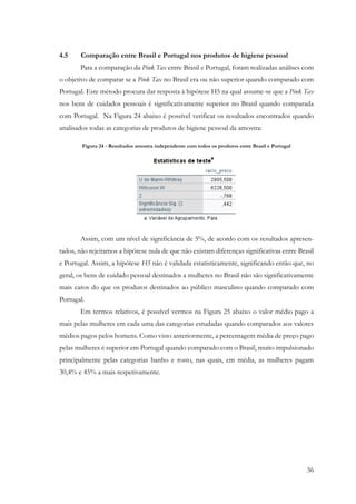 36
4.5 Comparação entre Brasil e Portugal nos produtos de higiene pessoal
Para a comparação da Pink Tax entre Brasil e Portugal, foram realizadas análises com
o objetivo de comparar se a Pink Tax no Brasil era ou não superior quando comparado com
Portugal. Este método procura dar resposta à hipótese H5 na qual assume-se que a Pink Tax
nos bens de cuidados pessoais é significativamente superior no Brasil quando comparada
com Portugal. Na Figura 24 abaixo é possível verificar os resultados encontrados quando
analisados todas as categorias de produtos de higiene pessoal da amostra:
Figura 24 - Resultados amostra independente com todos os produtos entre Brasil e Portugal
Assim, com um nível de significância de 5%, de acordo com os resultados apresen-
tados, não rejeitamos a hipótese nula de que não existam diferenças significativas entre Brasil
e Portugal. Assim, a hipótese H5 não é validada estatisticamente, significando então que, no
geral, os bens de cuidado pessoal destinados a mulheres no Brasil não são significativamente
mais caros do que os produtos destinados ao público masculino quando comparado com
Portugal.
Em termos relativos, é possível vermos na Figura 25 abaixo o valor médio pago a
mais pelas mulheres em cada uma das categorias estudadas quando comparados aos valores
médios pagos pelos homens. Como visto anteriormente, a percentagem média de preço pago
pelas mulheres é superior em Portugal quando comparado com o Brasil, muito impulsionado
principalmente pelas categorias banho e rosto, nas quais, em média, as mulheres pagam
30,4% e 45% a mais respetivamente.
 