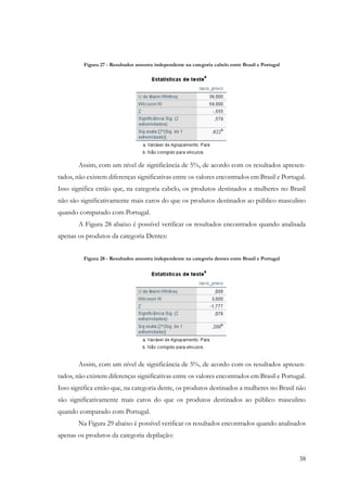 38
Figura 27 - Resultados amostra independente na categoria cabelo entre Brasil e Portugal
Assim, com um nível de significância de 5%, de acordo com os resultados apresen-
tados, não existem diferenças significativas entre os valores encontrados em Brasil e Portugal.
Isso significa então que, na categoria cabelo, os produtos destinados a mulheres no Brasil
não são significativamente mais caros do que os produtos destinados ao público masculino
quando comparado com Portugal.
A Figura 28 abaixo é possível verificar os resultados encontrados quando analisada
apenas os produtos da categoria Dentes:
Figura 28 - Resultados amostra independente na categoria dentes entre Brasil e Portugal
Assim, com um nível de significância de 5%, de acordo com os resultados apresen-
tados, não existem diferenças significativas entre os valores encontrados em Brasil e Portugal.
Isso significa então que, na categoria dente, os produtos destinados a mulheres no Brasil não
são significativamente mais caros do que os produtos destinados ao público masculino
quando comparado com Portugal.
Na Figura 29 abaixo é possível verificar os resultados encontrados quando analisados
apenas os produtos da categoria depilação:
 