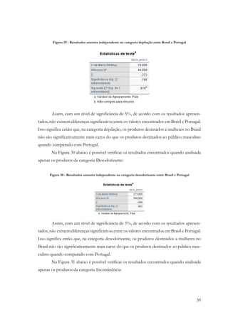 39
Figura 29 - Resultados amostra independente na categoria depilação entre Brasil e Portugal
Assim, com um nível de significância de 5%, de acordo com os resultados apresen-
tados, não existem diferenças significativas entre os valores encontrados em Brasil e Portugal.
Isso significa então que, na categoria depilação, os produtos destinados a mulheres no Brasil
não são significativamente mais caros do que os produtos destinados ao público masculino
quando comparado com Portugal.
Na Figura 30 abaixo é possível verificar os resultados encontrados quando analisada
apenas os produtos da categoria Desodorizante:
Figura 30 - Resultados amostra independente na categoria desodorizante entre Brasil e Portugal
Assim, com um nível de significância de 5%, de acordo com os resultados apresen-
tados, não existem diferenças significativas entre os valores encontrados em Brasil e Portugal.
Isso significa então que, na categoria desodorizante, os produtos destinados a mulheres no
Brasil não são significativamente mais caros do que os produtos destinados ao público mas-
culino quando comparado com Portugal.
Na Figura 31 abaixo é possível verificar os resultados encontrados quando analisada
apenas os produtos da categoria Incontinência:
 