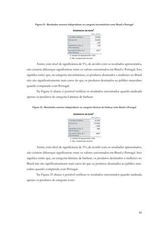 40
Figura 31 - Resultados amostra independente na categoria incontinência entre Brasil e Portugal
Assim, com nível de significância de 5%, de acordo com os resultados apresentados,
não existem diferenças significativas entre os valores encontrados em Brasil e Portugal. Isso
significa então que, na categoria incontinência, os produtos destinados a mulheres no Brasil
não são significativamente mais caros do que os produtos destinados ao público masculino
quando comparado com Portugal.
Na Figura 32 abaixo é possível verificar os resultados encontrados quando analisada
apenas os produtos da categoria Lâminas de barbear:
Figura 32 - Resultados amostra independente na categoria lâminas de barbear entre Brasil e Portugal
Assim, com nível de significância de 5%, de acordo com os resultados apresentados,
não existem diferenças significativas entre os valores encontrados em Brasil e Portugal. Isso
significa então que, na categoria lâminas de barbear, os produtos destinados a mulheres no
Brasil não são significativamente mais caros do que os produtos destinados ao público mas-
culino quando comparado com Portugal.
Na Figura 33 abaixo é possível verificar os resultados encontrados quando analisada
apenas os produtos da categoria rosto.
 