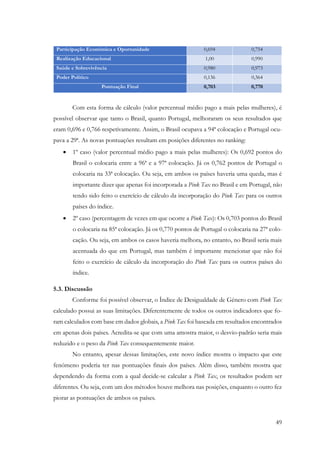 49
Participação Económica e Oportunidade 0,694 0,754
Realização Educacional 1,00 0,990
Saúde e Sobrevivência 0,980 0,973
Poder Político 0,136 0,364
Pontuação Final 0,703 0,770
Com esta forma de cálculo (valor percentual médio pago a mais pelas mulheres), é
possível observar que tanto o Brasil, quanto Portugal, melhoraram os seus resultados que
eram 0,696 e 0,766 respetivamente. Assim, o Brasil ocupava a 94ª colocação e Portugal ocu-
pava a 29ª. As novas pontuações resultam em posições diferentes no ranking:
• 1º caso (valor percentual médio pago a mais pelas mulheres): Os 0,692 pontos do
Brasil o colocaria entre a 96ª e a 97ª colocação. Já os 0,762 pontos de Portugal o
colocaria na 33ª colocação. Ou seja, em ambos os países haveria uma queda, mas é
importante dizer que apenas foi incorporada a Pink Tax no Brasil e em Portugal, não
tendo sido feito o exercício de cálculo da incorporação do Pink Tax para os outros
países do índice.
• 2º caso (percentagem de vezes em que ocorre a Pink Tax): Os 0,703 pontos do Brasil
o colocaria na 85ª colocação. Já os 0,770 pontos de Portugal o colocaria na 27ª colo-
cação. Ou seja, em ambos os casos haveria melhora, no entanto, no Brasil seria mais
acentuada do que em Portugal, mas também é importante mencionar que não foi
feito o exercício de cálculo da incorporação do Pink Tax para os outros países do
índice.
5.3. Discussão
Conforme foi possível observar, o Índice de Desigualdade de Género com Pink Tax
calculado possui as suas limitações. Diferentemente de todos os outros indicadores que fo-
ram calculados com base em dados globais, a Pink Tax foi baseada em resultados encontrados
em apenas dois países. Acredita-se que com uma amostra maior, o desvio-padrão seria mais
reduzido e o peso da Pink Tax consequentemente maior.
No entanto, apesar dessas limitações, este novo índice mostra o impacto que este
fenómeno poderia ter nas pontuações finais dos países. Além disso, também mostra que
dependendo da forma com a qual decide-se calcular a Pink Tax, os resultados podem ser
diferentes. Ou seja, com um dos métodos houve melhora nas posições, enquanto o outro fez
piorar as pontuações de ambos os países.
 