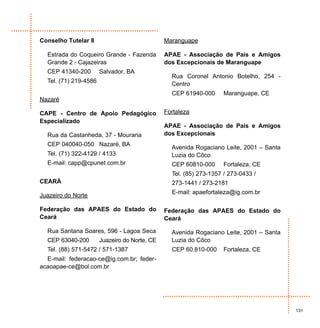 Conselho Tutelar 8                             Maranguape

  Estrada do Coqueiro Grande - Fazenda         APAE - Associação de Pais e Amigos
  Grande 2 - Cajazeiras                        dos Excepcionais de Maranguape
  CEP 41340-200        Salvador, BA
                                                 Rua Coronel Antonio Botelho, 254 -
  Tel. (71) 219-4586                             Centro
                                                 CEP 61940-000      Maranguape, CE
Nazaré

CAPE - Centro de Apoio Pedagógico              Fortaleza
Especializado
                                               APAE - Associação de Pais e Amigos
  Rua da Castanheda, 37 - Mouraria             dos Excepcionais
  CEP 040040-050 Nazaré, BA
                                                 Avenida Rogaciano Leite, 2001 – Santa
  Tel. (71) 322-4129 / 4133                      Luzia do Côco
  E-mail: capp@cpunet.com.br                     CEP 60810-000      Fortaleza, CE
                                                 Tel. (85) 273-1357 / 273-0433 /
CEARÁ                                            273-1441 / 273-2181
                                                 E-mail: apaefortaleza@ig.com.br
Juazeiro do Norte

Federação das APAES do Estado do               Federação das APAES do Estado do
Ceará                                          Ceará

  Rua Santana Soares, 596 - Lagoa Seca           Avenida Rogaciano Leite, 2001 – Santa
  CEP 63040-200        Juazeiro do Norte, CE     Luzia do Côco
  Tel. (88) 571-5472 / 571-1387                  CEP 60.810-000     Fortaleza, CE
  E-mail: federacao-ce@ig.com.br; feder-
acaoapae-ce@bol.com.br




                                                                                         131
 