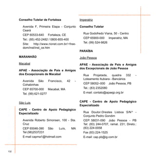 Conselho Tutelar de Fortaleza                    Imperatriz

        Avenida F, Primeira Etapa - Conjunto           Conselho Tutelar
        Ceará
                                                         Rua Godofredo Viana, 50 - Centro
        CEP 60533-640        Fortaleza, CE
                                                         CEP 65900-000        Imperatriz, MA
        Tel.: (85) 452-2482 / 0800-855-400
                                                         Tel. (99) 524-9826
        Site:  http://www.rionet.com.br/~free-
        dom/inst/inst_ce.htm
                                                       PARAÍBA
      MARANHÃO                                         João Pessoa
      Macabal                                          APAE - Associação de Pais e Amigos
                                                       dos Excepcionais de João Pessoa
      APAE - Associação de Pais e Amigos
      dos Excepcionais de Macabal                        Rua   Projetada,      quadra    332    -
                                                         Loteamento Itubiara - Bancários
        Avenida   São        Francisco,      42    -
        Cohabinhas                                       CEP 58052–000        João Pessoa, PB
        CEP 65700-000        Macabal, MA                 Tel.: (83) 2352080
        Tel. (99) 621-0277                               E-mail: contato@apaejp.org.br


      São Luis                                         CAPE - Centro de Apoio Pedagógico
                                                       Especializado
      CAPE - Centro de Apoio Pedagógico
      Especializado                                      Rua Doutor.Orestes Lisboa S/Nº -
                                                         Conjunto Pedro Gondim
        Avenida Roberto Simonsen, 100 - Sta.             CEP: 58031-090 João Pessoa - PB
        Cruz                                             Tel: (83) 244-0707, ramal. 231; Direto.:
        CEP 65046-390        São    Luís,         MA     (83) 224-0058
        Tel (98)2537231                                  Fax (83) 224-1525
        E-mail capma1@hotmail.com                        E-mail: cap.pb@ig.com.br



132
 