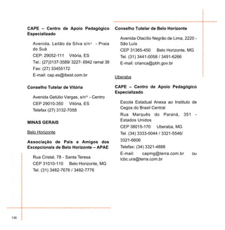 CAPE – Centro de Apoio Pedagógico            Conselho Tutelar de Belo Horizonte
      Especializado
                                                     Avenida Otacílio Negrão de Lima, 2220 -
        Avenida. Leitão da Silva s/n º - Praia       São Luís
        do Suá                                       CEP 31365-450     Belo Horizonte, MG
        CEP: 29052-111    Vitória, ES                Tel. (31) 3441-0058 / 3491-6266
        Tel.: (27)3137-3589/ 3227- 6942 ramal 38     E-mail: crianca@pbh.gov.br
        Fax: (27) 33455172
        E-mail: cap.es@ibest.com.br                Uberaba

      Conselho Tutelar de Vitória                  CAPE – Centro de Apoio Pedagógico
                                                   Especializado
        Avenida Getúlio Vargas, s/nº - Centro
        CEP 29010-350     Vitória, ES                Escola Estadual Anexa ao Instituto de
                                                     Cegos do Brasil Central
        Telefax (27) 3132-7058
                                                     Rua Marquês do Paraná,             351 -
                                                     Estados Unidos
      MINAS GERAIS
                                                     CEP 38015-170     Uberaba, MG
      Belo Horizonte                                 Tel. (34) 3333-0044 / 3321-5546/

      Associação de Pais e Amigos dos                3321-6606
      Excepcionais de Belo Horizonte – APAE          Telefax: (34) 3321-4888
                                                     E-mail:    capmg@terra.com.br         ou
        Rua Cristal, 78 - Santa Teresa               icbc.ura@terra.com.br
        CEP 31010-110     Belo Horizonte, MG
        Tel. (31) 3482-7676 / 3482-7776




138
 