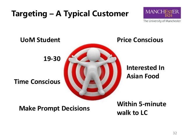 5 minute business plan