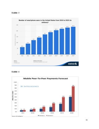 11
Exhibit 3
Exhibit 4
 