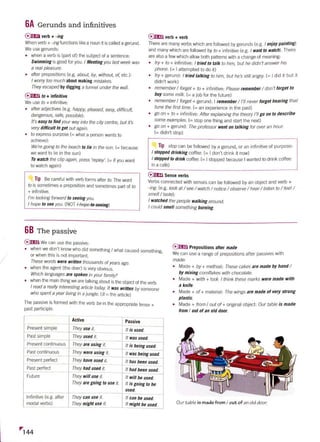 647_1- Empower B2. Student's Book_2015, 177p.pdf