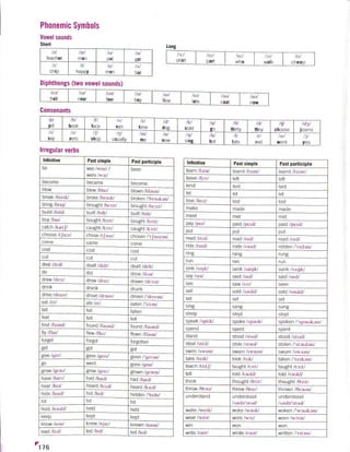 647_1- Empower B2. Student's Book_2015, 177p.pdf