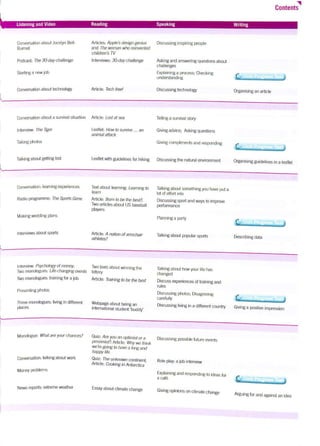 647_1- Empower B2. Student's Book_2015, 177p.pdf