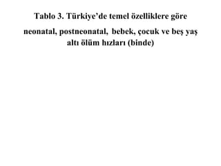 Tablo 3. Türkiye’de temel özelliklere göre
neonatal, postneonatal, bebek, çocuk ve beş yaş
            altı ölüm hızları (binde)
 