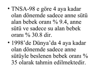 • TNSA-98 e göre 4 aya kadar
  olan dönemde sadece anne sütü
  alan bebek oranı % 9.4, anne
  sütü ve sadece su alan bebek
  oranı % 30.8 dir.
• 1998’de Dünya’da 4 aya kadar
  olan dönemde sadece anne
  sütüyle beslenen bebek oranı %
  35 olarak tahmin edilmektedir.
 