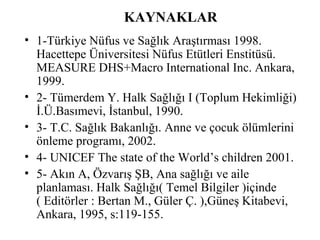 KAYNAKLAR
• 1-Türkiye Nüfus ve Sağlık Araştırması 1998.
  Hacettepe Üniversitesi Nüfus Etütleri Enstitüsü.
  MEASURE DHS+Macro International Inc. Ankara,
  1999.
• 2- Tümerdem Y. Halk Sağlığı I (Toplum Hekimliği)
  İ.Ü.Basımevi, İstanbul, 1990.
• 3- T.C. Sağlık Bakanlığı. Anne ve çocuk ölümlerini
  önleme programı, 2002.
• 4- UNICEF The state of the World’s children 2001.
• 5- Akın A, Özvarış ŞB, Ana sağlığı ve aile
  planlaması. Halk Sağlığı( Temel Bilgiler )içinde
  ( Editörler : Bertan M., Güler Ç. ),Güneş Kitabevi,
  Ankara, 1995, s:119-155.
 