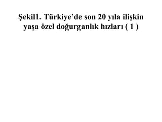 Şekil1. Türkiye’de son 20 yıla ilişkin
 yaşa özel doğurganlık hızları ( 1 )
 