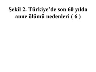 Şekil 2. Türkiye’de son 60 yılda
  anne ölümü nedenleri ( 6 )
 