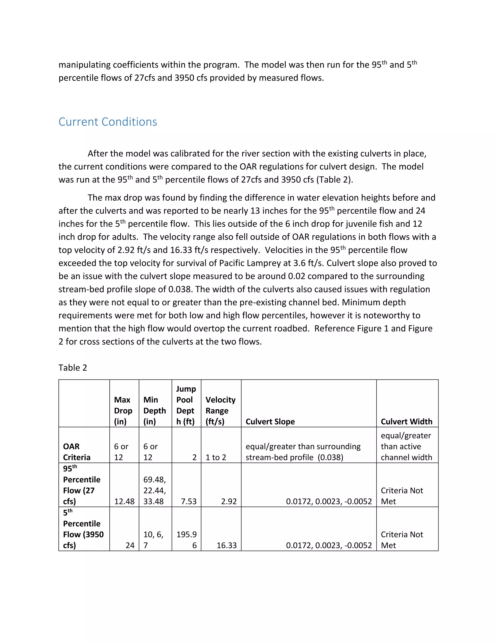 manipulating coefficients within the program. The model was then run for the 95th and 5th
percentile flows of 27cfs and 3950 cfs provided by measured flows.
Current Conditions
After the model was calibrated for the river section with the existing culverts in place,
the current conditions were compared to the OAR regulations for culvert design. The model
was run at the 95th and 5th percentile flows of 27cfs and 3950 cfs (Table 2).
The max drop was found by finding the difference in water elevation heights before and
after the culverts and was reported to be nearly 13 inches for the 95th percentile flow and 24
inches for the 5th percentile flow. This lies outside of the 6 inch drop for juvenile fish and 12
inch drop for adults. The velocity range also fell outside of OAR regulations in both flows with a
top velocity of 2.92 ft/s and 16.33 ft/s respectively. Velocities in the 95th percentile flow
exceeded the top velocity for survival of Pacific Lamprey at 3.6 ft/s. Culvert slope also proved to
be an issue with the culvert slope measured to be around 0.02 compared to the surrounding
stream-bed profile slope of 0.038. The width of the culverts also caused issues with regulation
as they were not equal to or greater than the pre-existing channel bed. Minimum depth
requirements were met for both low and high flow percentiles, however it is noteworthy to
mention that the high flow would overtop the current roadbed. Reference Figure 1 and Figure
2 for cross sections of the culverts at the two flows.
Table 2
Max
Drop
(in)
Min
Depth
(in)
Jump
Pool
Dept
h (ft)
Velocity
Range
(ft/s) Culvert Slope Culvert Width
OAR
Criteria
6 or
12
6 or
12 2 1 to 2
equal/greater than surrounding
stream-bed profile (0.038)
equal/greater
than active
channel width
95th
Percentile
Flow (27
cfs) 12.48
69.48,
22.44,
33.48 7.53 2.92 0.0172, 0.0023, -0.0052
Criteria Not
Met
5th
Percentile
Flow (3950
cfs) 24
10, 6,
7
195.9
6 16.33 0.0172, 0.0023, -0.0052
Criteria Not
Met
 