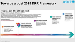 Towards a post 2015 DRR Framework
bibhuti.undmt@gmail.com
 