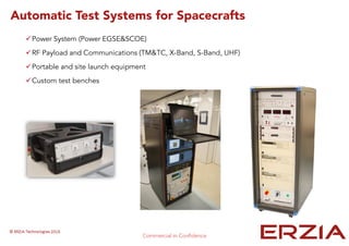 Power System (Power EGSE&SCOE)
RF Payload and Communications (TM&TC, X-Band, S-Band, UHF)
Portable and site launch equipment
Custom test benches
Automatic Test Systems for Spacecrafts
 