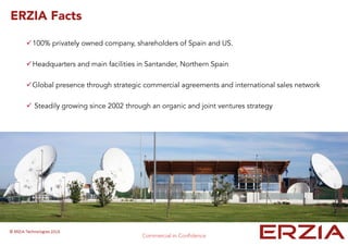 100% privately owned company, shareholders of Spain and US.
Headquarters and main facilities in Santander, Northern Spain
Global presence through strategic commercial agreements and international sales network
Steadily growing since 2002 through an organic and joint ventures strategy
ERZIA Facts
 