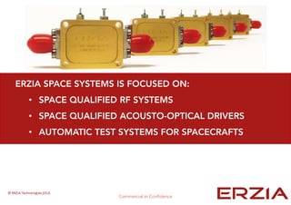 ERZIA SPACE SYSTEMS IS FOCUSED ON:
• SPACE QUALIFIED RF SYSTEMS
• SPACE QUALIFIED ACOUSTO-OPTICAL DRIVERS
• AUTOMATIC TEST SYSTEMS FOR SPACECRAFTS
 