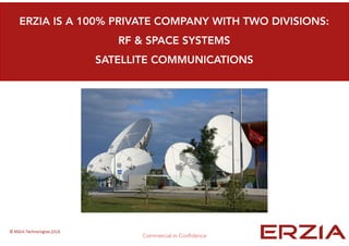 ERZIA IS A 100% PRIVATE COMPANY WITH TWO DIVISIONS:
RF & SPACE SYSTEMS
SATELLITE COMMUNICATIONS
 