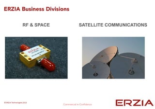ERZIA Business Divisions
RF & SPACE SATELLITE COMMUNICATIONS
 