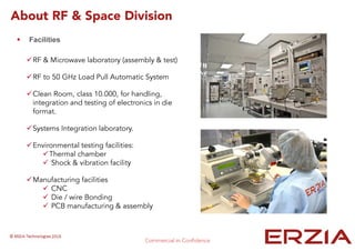 RF & Microwave laboratory (assembly & test)
RF to 50 GHz Load Pull Automatic System
Clean Room, class 10.000, for handling,
integration and testing of electronics in die
format.
Systems Integration laboratory.
Environmental testing facilities:
Thermal chamber
Shock & vibration facility
Manufacturing facilities
CNC
Die / wire Bonding
PCB manufacturing & assembly
About RF & Space Division
Facilities
 