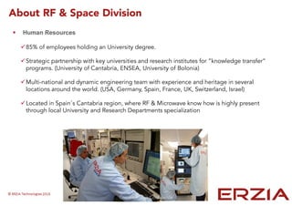About RF & Space Division
85% of employees holding an University degree.
Strategic partnership with key universities and research institutes for ”knowledge transfer”
programs. (University of Cantabria, ENSEA, University of Bolonia)
Multi-national and dynamic engineering team with experience and heritage in several
locations around the world. (USA, Germany, Spain, France, UK, Switzerland, Israel)
Located in Spain´s Cantabria region, where RF & Microwave know how is highly present
through local University and Research Departments specialization
Human Resources
 