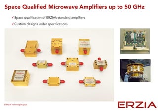 Space Qualified Microwave Amplifiers up to 50 GHz
Space qualification of ERZIA’s standard amplifiers
Custom designs under specifications
 