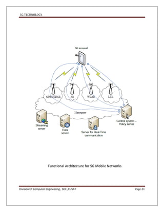 5G TECHNOLOGY




                      Functional Architecture for 5G Mobile Networks




Division Of Computer Engineering , SOE ,CUSAT                          Page 21
 