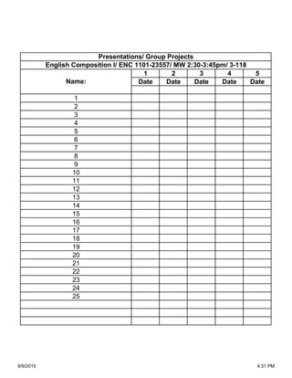 1 2 3 4 5
Date Date Date Date Date
1
2
3
4
5
6
7
8
9
10
11
12
13
14
15
16
17
18
19
20
21
22
23
24
25
English Composition I/ ENC 1101-23557/ MW 2:30-3:45pm/ 3-118
Name:
Presentations/ Group Projects
9/9/2015 4:31 PM
 