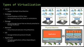 Cloud Computing vs Virtualization From Desktop to Server