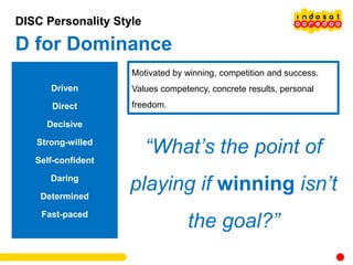 Personality Styles | PDF