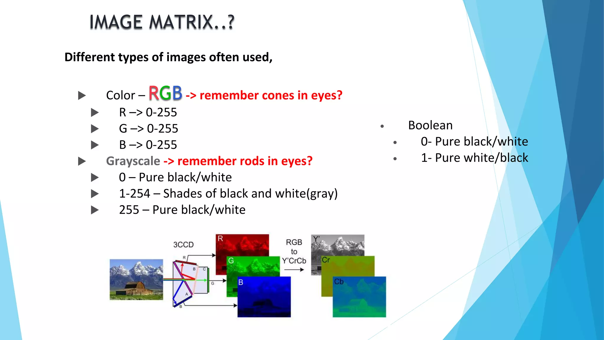 IMAGE MATRIX..?
Different types of images often used,
 Color – RGB -> remember cones in eyes?
 R –> 0-255
 G –> 0-255
 B –> 0-255
 Grayscale -> remember rods in eyes?
 0 – Pure black/white
 1-254 – Shades of black and white(gray)
 255 – Pure black/white
• Boolean
• 0- Pure black/white
• 1- Pure white/black
 
