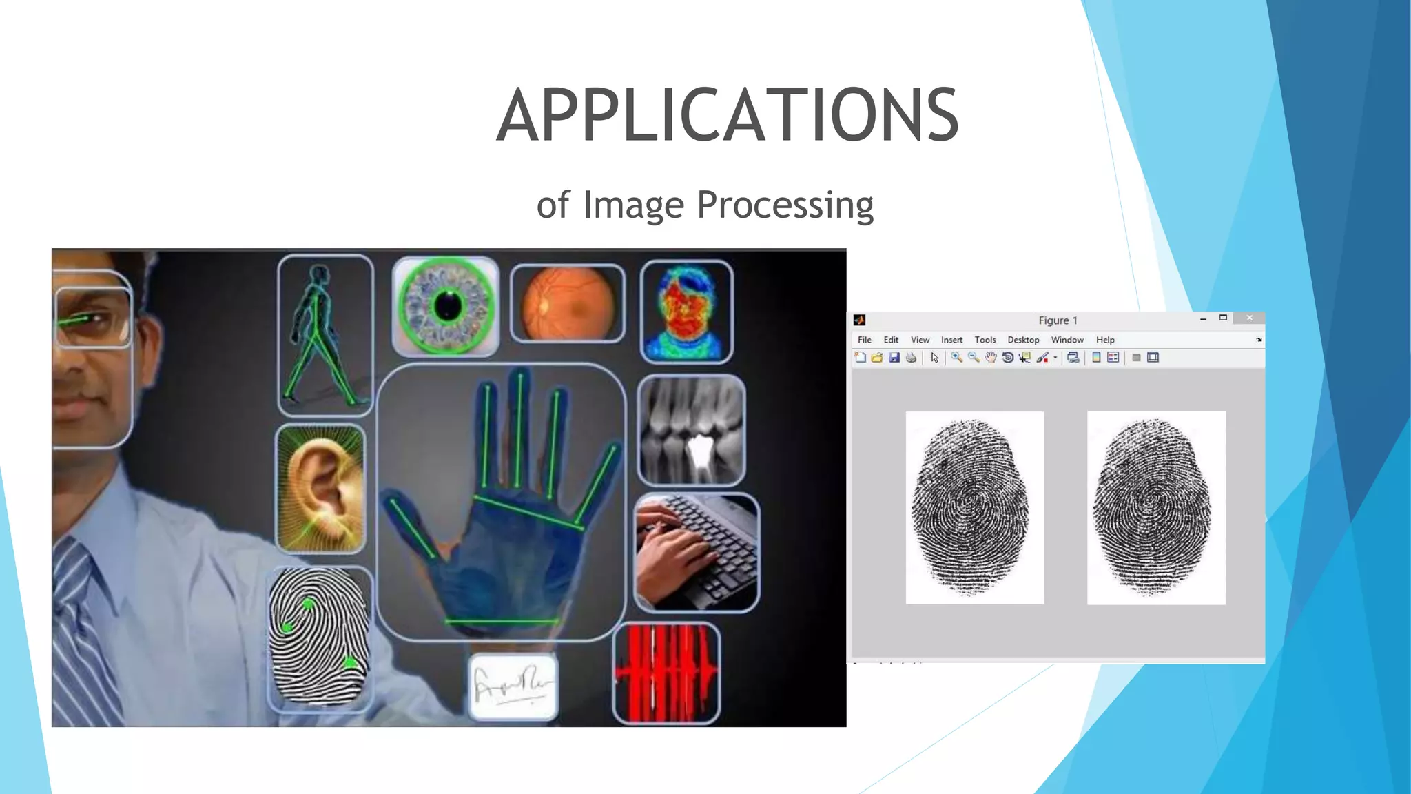 APPLICATIONS
of Image Processing
 