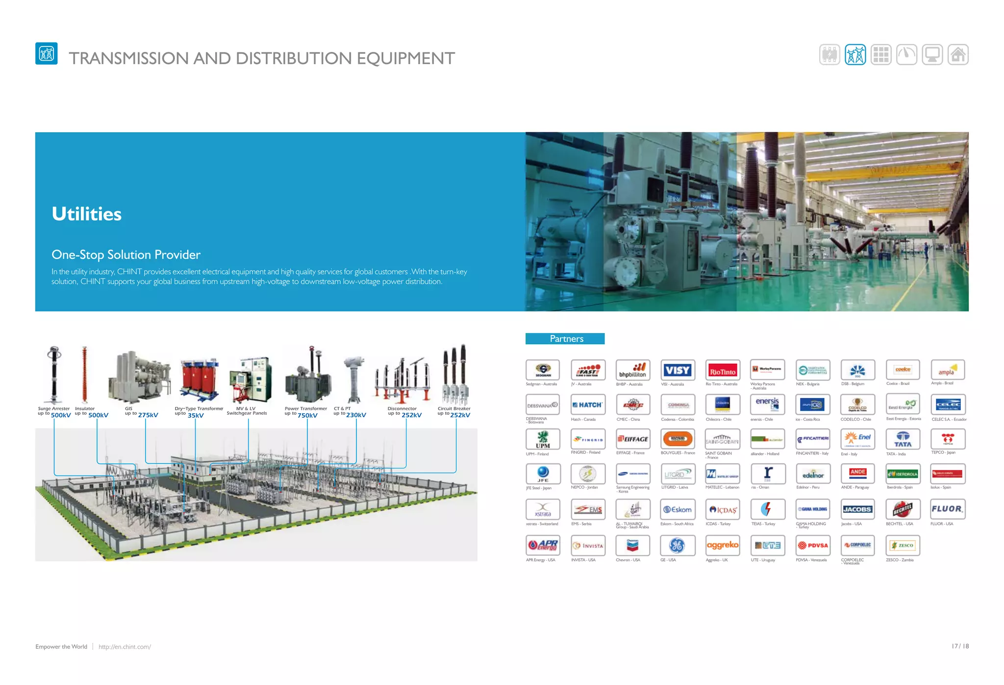 /17 18http://en.chint.com/Empower the World
TRANSMISSION AND DISTRIBUTION EQUIPMENT
JV - Australia
Hatch - Canada
BECHTEL - USA
Samsung Engineering
- Korea
Sedgman - Australia
CMEC - China
UPM - Finland
BHBP - Australia VISI - Australia
SAINT GOBAIN
- France
FINCANTIERI - Italy
Worley Parsons
- Australia
TATA - India
NEK - Bulgaria
Iberdrola - Spain Isolux - Spain
xstrata - Switzerland Eskom - South AfricaEMS - Serbia
alliander - Holland
Eesti Energia - Estonia
Enel - Italy
LITGRID - Lativa
Rio Tinto - Australia
rss - Oman
AL - TUWAIRQI
Group - Saudi Arabia
JFE Steel - Japan
DEBSWANA
- Botswana
CODELCO - Chile
ZESCO - ZambiaPDVSA - Venezuela CORPOELEC
- Venezuela
TEPCO - Japan
ANDE - Paraguay
DSB - Belgium
EIFFAGE - France BOUYGUES - France
MATELEC - Lebanon Edelnor - Peru
Coelce - Brazil
NEPCO - Jordan
enersis - Chile CELEC S.A. - Ecuadorice - Costa Rica
Jacobs - USAICDAS - Turkey
GE - USAINVISTA - USA Chevron - USA UTE - Uruguay
GAMA HOLDING
- Turkey
FLUOR - USA
APR Energy - USA Aggreko - UK
TEIAS - Turkey
FINGRID - Finland
Ampla - Brazil
Codensa - Colombia Chilectra - Chile
Partners
In the utility industry, CHINT provides excellent electrical equipment and high quality services for global customers .With the turn-key
solution, CHINT supports your global business from upstream high-voltage to downstream low-voltage power distribution.
Utilities
One-Stop Solution Provider
 