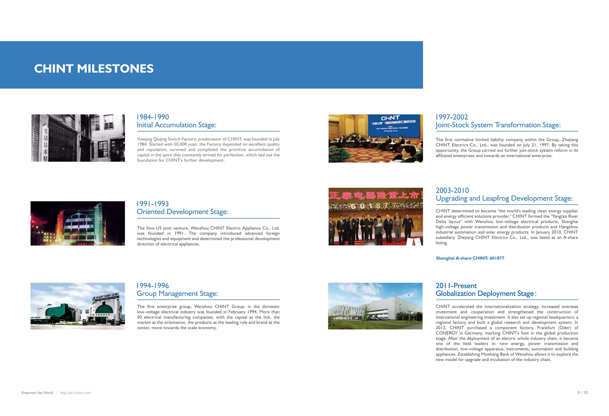 /31 32http://en.chint.com/Empower the World
CHINT MILESTONES
Yueqing Qiujing Switch Factory, predecessor of CHINT, was founded in July
1984. Started with 50,000 yuan, the Factory depended on excellent quality
and reputation, survived and completed the primitive accumulation of
capital in the spirit that constantly strived for perfection, which laid out the
foundation for CHINT's further development.
1984-1990
Initial Accumulation Stage:
The first normative limited liability company within the Group, Zhejiang
CHINT Electrics Co., Ltd., was founded on July 21, 1997. By taking this
opportunity, the Group carried out further join-stock system reform in its
affiliated enterprises and towards an international enterprise.
1997-2002
Joint-Stock System Transformation Stage:
The Sino-US joint venture, Wenzhou CHINT Electric Appliance Co., Ltd.
was founded in 1991. The company introduced advanced foreign
technologies and equipment and determined the professional development
direction of electrical appliances.
1991-1993
Oriented Development Stage: CHINT determined to become "the world's leading clean energy supplier
and energy efficient solutions provider." CHINT formed the "Yangtze River
Delta layout" with Wenzhou low-voltage electrical products, Shanghai
high-voltage power transmission and distribution products and Hangzhou
industrial automation and solar energy products. In January 2010, CHINT
subsidiary, Zhejiang CHINT Electrics Co., Ltd., was listed as an A-share
listing.
2003-2010
Upgrading and Leapfrog Development Stage:
The first enterprise group, Wenzhou CHINT Group, in the domestic
low-voltage electrical industry was founded in February 1994. More than
50 electrical manufacturing companies, with the capital as the link, the
market as the orientation, the products as the leading role and brand as the
center, move towards the scale economy.
1994-1996
Group Management Stage:
CHINT accelerated the internationalization strategy, increased overseas
investment and cooperation and strengthened the construction of
international engineering investment. It also set up regional headquarters, a
regional factory and built a global research and development system. In
2013, CHINT purchased a component factory, Frankfurt (Oder) of
CONERGY in Germany, marking CHINT's foot in the global production
stage. After the deployment of an electric whole industry chain, it became
one of the field leaders in: new energy, power transmission and
distribution, low-voltage apparatus, instruments, automation and building
appliances. Establishing Minshang Bank of Wenzhou allows it to explore the
new model for upgrade and incubation of the industry chain.
2011-Present
Globalization Deployment Stage：
Shanghai A-share CHINT: 601877
 