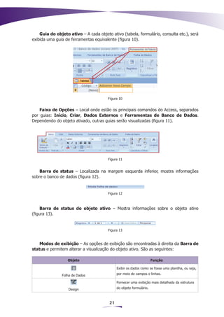Guia do objeto ativo – A cada objeto ativo (tabela, formulário, consulta etc.), será
exibida uma guia de ferramentas equivalente (figura 10).




                                        Figura 10


    Faixa de Opções – Local onde estão os principais comandos do Access, separados
por guias: Início, Criar, Dados Externos e Ferramentas de Banco de Dados.
Dependendo do objeto ativado, outras guias serão visualizadas (figura 11).




                                        Figura 11


    Barra de status – Localizada na margem esquerda inferior, mostra informações
sobre o banco de dados (figura 12).


                                        Figura 12



     Barra de status do objeto ativo – Mostra informações sobre o objeto ativo
(figura 13).


                                        Figura 13



    Modos de exibição – As opções de exibição são encontradas à direita da Barra de
status e permitem alterar a visualização do objeto ativo. São as seguintes:

                  Objeto                                             Função

                                             Exibir os dados como se fosse uma planilha, ou seja,

               Folha de Dados                por meio de campos e linhas.

                                             Fornecer uma exibição mais detalhada da estrutura

                   Design                    do objeto formulário.



                                        21
 