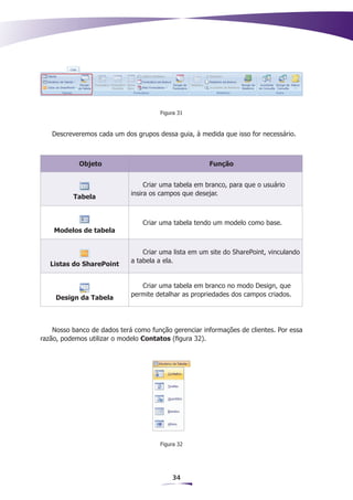 Figura 31



   Descreveremos cada um dos grupos dessa guia, à medida que isso for necessário.



            Objeto                                     Função


                                  Criar uma tabela em branco, para que o usuário
                             insira os campos que desejar.
          Tabela


                                 Criar uma tabela tendo um modelo como base.
    Modelos de tabela


                                 Criar uma lista em um site do SharePoint, vinculando
                             a tabela a ela.
   Listas do SharePoint


                                Criar uma tabela em branco no modo Design, que
                             permite detalhar as propriedades dos campos criados.
     Design da Tabela



    Nosso banco de dados terá como função gerenciar informações de clientes. Por essa
razão, podemos utilizar o modelo Contatos (figura 32).




                                      Figura 32




                                          34
 