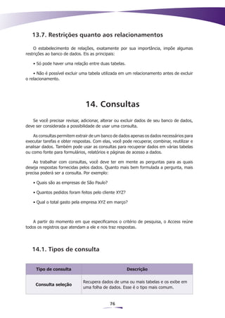 13.7. Restrições quanto aos relacionamentos

    O estabelecimento de relações, exatamente por sua importância, impõe algumas
restrições ao banco de dados. Eis as principais:

   • Só pode haver uma relação entre duas tabelas.

    • Não é possível excluir uma tabela utilizada em um relacionamento antes de excluir
o relacionamento.




                               14. Consultas
   Se você precisar revisar, adicionar, alterar ou excluir dados de seu banco de dados,
deve ser considerada a possibilidade de usar uma consulta.

    As consultas permitem extrair de um banco de dados apenas os dados necessários para
executar tarefas e obter respostas. Com elas, você pode recuperar, combinar, reutilizar e
analisar dados. Também pode usar as consultas para recuperar dados em várias tabelas
ou como fonte para formulários, relatórios e páginas de acesso a dados.

    Ao trabalhar com consultas, você deve ter em mente as perguntas para as quais
deseja respostas fornecidas pelos dados. Quanto mais bem formulada a pergunta, mais
precisa poderá ser a consulta. Por exemplo:

   • Quais são as empresas de São Paulo?

   • Quantos pedidos foram feitos pelo cliente XYZ?

   • Qual o total gasto pela empresa XYZ em março?



    A partir do momento em que especificamos o critério de pesquisa, o Access reúne
todos os registros que atendam a ele e nos traz respostas.




   14.1. Tipos de consulta


     Tipo de consulta                                 Descrição

                              Recupera dados de uma ou mais tabelas e os exibe em
     Consulta seleção
                              uma folha de dados. Esse é o tipo mais comum.


                                            76
 