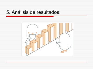 5. Análisis de resultados. 