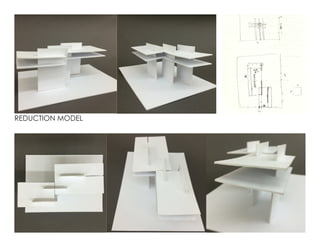 REDUCTION MODEL
 