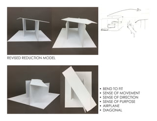 REVISED REDUCTION MODEL
•	BEND TO FIT
•	SENSE OF MOVEMENT
•	SENSE OF DIRECTION
•	SENSE OF PURPOSE
•	AIRPLANE
•	DIAGONAL
 