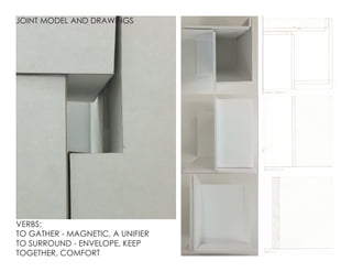 JOINT MODEL AND DRAWINGS
VERBS:
TO GATHER - MAGNETIC, A UNIFIER
TO SURROUND - ENVELOPE, KEEP
TOGETHER, COMFORT
 