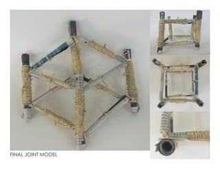 FINAL JOINT MODEL
 