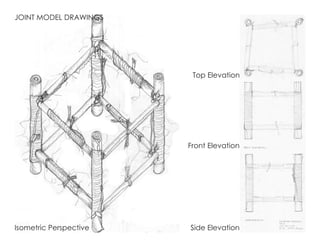 JOINT MODEL DRAWINGS
Top Elevation
Side Elevation
Front Elevation
Isometric Perspective
 
