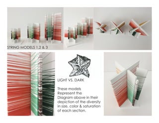 LIGHT VS. DARK
These models
Represent the
Diagram above in their
depiction of the diversity
in size, color & saturation
of each section.
STRING MODELS 1,2 & 3
 