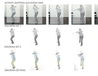 DIAGRAM SET 1
DIAGRAM SET 2
DIAGRAM SET FINAL
ACTIVITY MAPPING ELEVATION VIEW
 