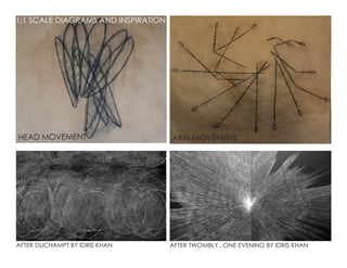 AFTER TWOMBLY...ONE EVENING BY IDRIS KHANAFTER DUCHAMPT BY IDRIS KHAN
1:1 SCALE DIAGRAMS AND INSPIRATION
HEAD MOVEMENT ARM MOVEMENT
 
