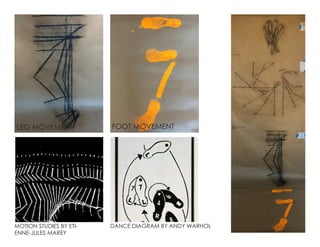 DANCE DIAGRAM BY ANDY WARHOLMOTION STUDIES BY ETI-
ENNE-JULES MAREY
LEG MOVEMENT FOOT MOVEMENT
 