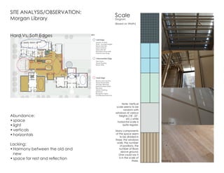 SITE ANALYSIS/OBSERVATION:
Morgan Library
Abundance:
•	space
•	light
•	verticals
•	horizontals
Lacking:
•	Harmony between the old and
new
•	space for rest and reflection
Soft Edge
Intermediate Edge
Hard Edge
KEY:
 